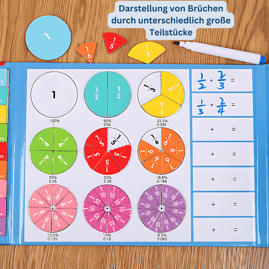 Mathino – Bruchrechnung auf spielerische Weise lernen